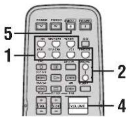YAMAHA RX497 - ПРЕДУПРЕЖДЕНИЕ - 2