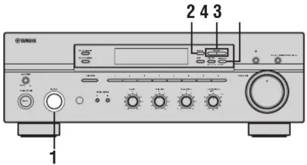 YAMAHA RX497 - Manual tuning - 1