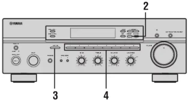 YAMAHA RX497 - Manuelle Festsenderabstimmung - 1