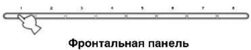 YAMAHA RX497 - Выбор предоставленных радиостанций - 3