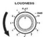 YAMAHA RX497 - Rotate the LOUDNESS control until the desired volume is obtained. - 1