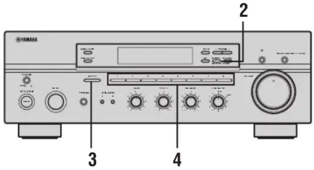 YAMAHA RX497 - Presintonización manual - 1