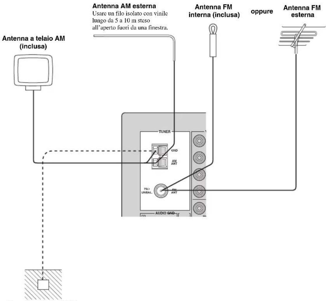 YAMAHA RX497 - Collegamento delle antenne AM e FM - 1