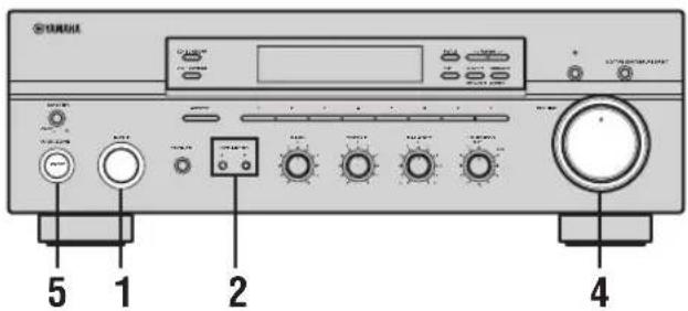 YAMAHA RX497 - Wiedergabe einer Signalquelle - 1
