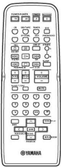 YAMAHA RX497 - ACCESORIOS SUMINISTRADOS - 1