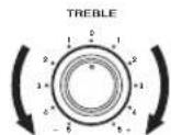YAMAHA RX497 - TREBLE - 2