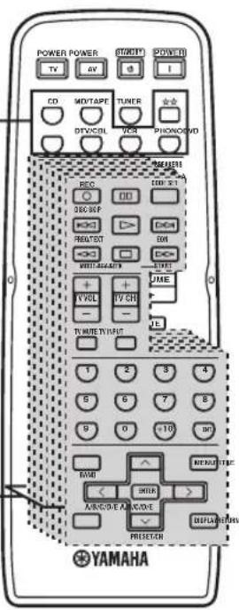 YAMAHA RX497 - Area di controllo dei componenti - 1