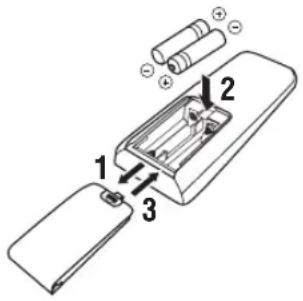 YAMAHA RX497 - Installazione delle batterie nel telecomando - 1