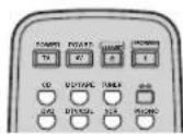 YAMAHA RX497 - Note - 3