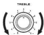 YAMAHA RX497 - TREBLE - 2