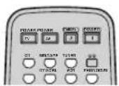 YAMAHA RX497 - Notes - 1
