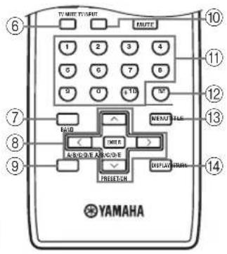 YAMAHA RX497 - Styrning av andra komponenter - 2