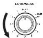 YAMAHA RX497 - Drehen Sie den LOUDNESS Regler, bis die gewünschte Lautstärke erhalten wird. - 1