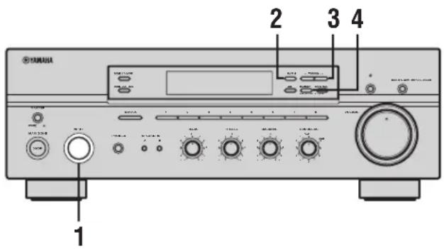 YAMAHA RX497 - Remarques - 1