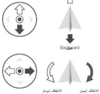 DJI Mini 2 SE - استخدام وحدة التحكم عن بُعْد - 4