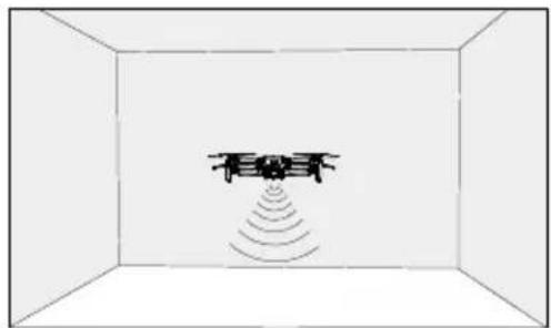 DJI Mini 2 SE - Failsafe RTH - 5