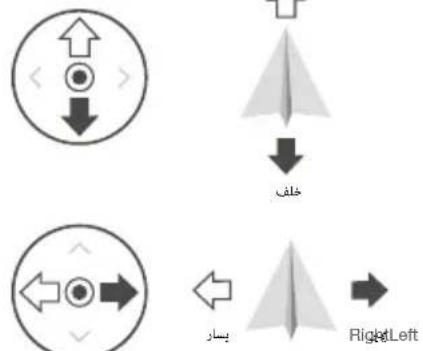 DJI Mini 2 SE - استخدام وحدة التحكم عن بُعْد - 7