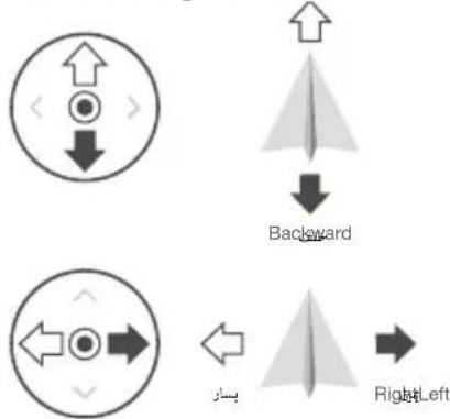 DJI Mini 2 SE - استخدام وحدة التحكم عن بُعْد - 8