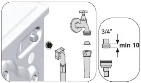 BEKO BAW 386 UK - Nettoyage des filtres d'arrivée d'eau - 1