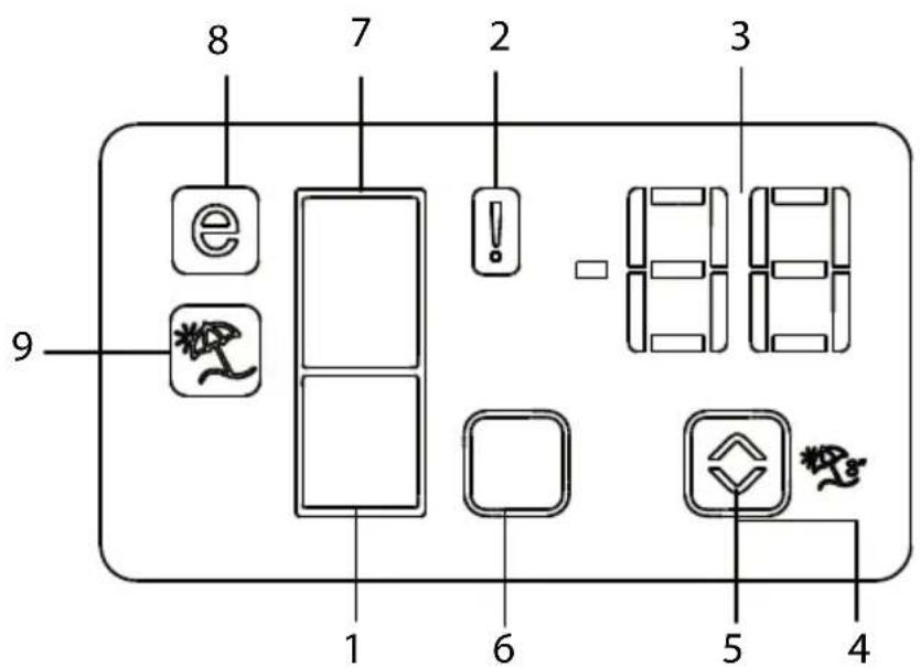 BEKO RCNT460 B - Using your refrigerator - 1