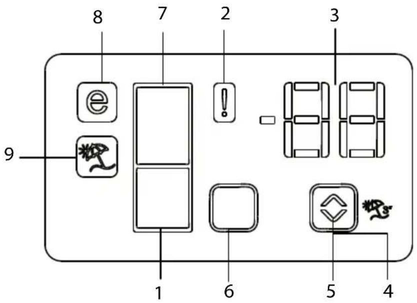 BEKO RCNT460 B - الوضع والتركيب - 3