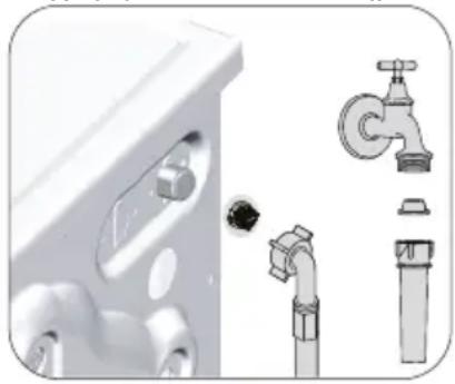 BEKO WUE 7636 X0A - Καθαρισμός των φίλτρων εισόδου νερού - 1
