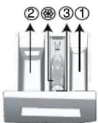 BEKO WUE 7636 X0A - Χρήση απορρυπαντικού και μαλακτικού - 2