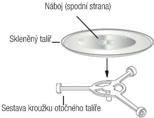 BEKO MGC20130SB - Instalace otočného talíře - 1