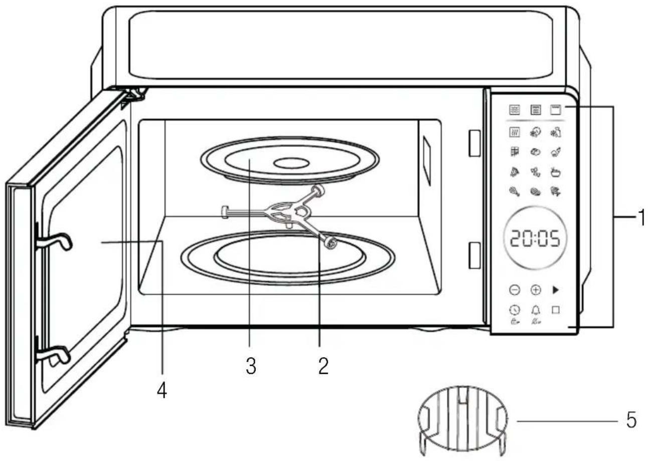 BEKO MGC20130SB - Descripción general - 1