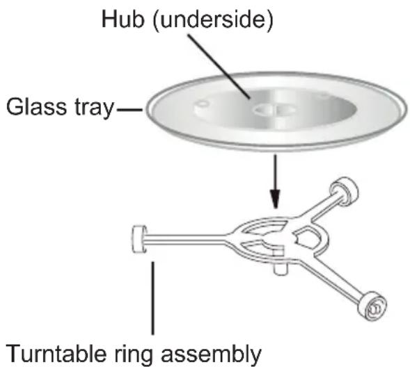 BEKO MGC20130SB - Installing the turntable - 1