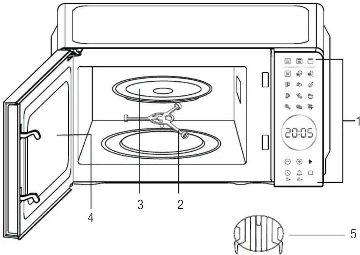 BEKO MGC20130SB - Prezentare generală - 1