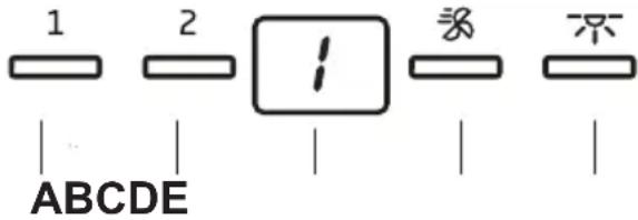 BEKO HNT61630X - Controlling the appliance - 1