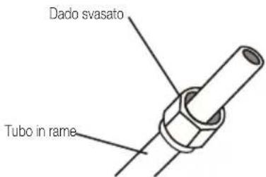 BEKO BEHPGH 181 - Passaggio 3: Svasare le estremità dei tubi - 1