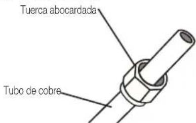 BEKO BEHPGH 181 - Paso 3: Extremos de tubo abocardados - 1