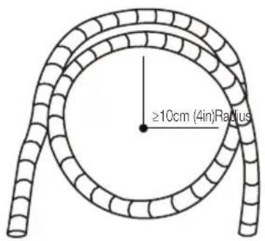 BEKO BEHPGH 181 - Minimum bend radius - 1