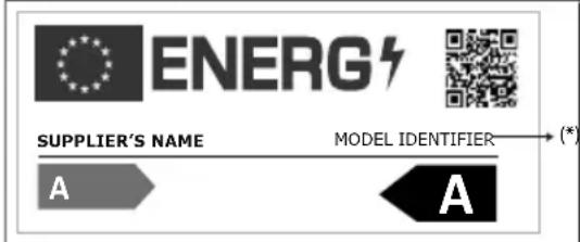ENERGY SUPPLIER'S NAME MODEL IDENTIFIER (*) A A