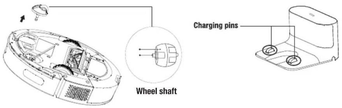 BEKO VRR 71214 VW - Cleaning of the sensors - 1