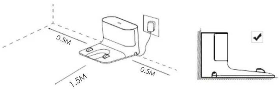 BEKO VRR 71214 VW - 2- Installer le poste de charge. - 3