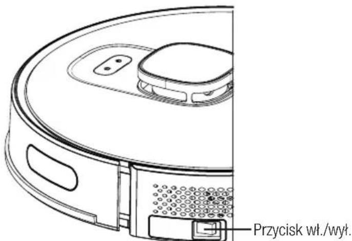 BEKO VRR 71214 VW - Ładowanie urzadzenia - 1