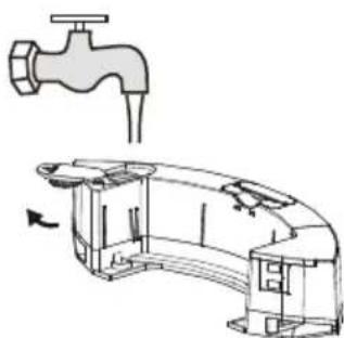 BEKO VRR 71214 VW - Instalarea unității cu mop umed - 3