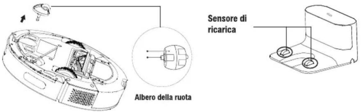 BEKO VRR 71214 VW - Pulizia dei sensori - 2