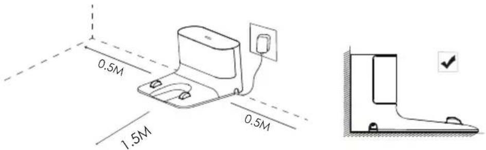 BEKO VRR 71214 VW - Instalarea - 3