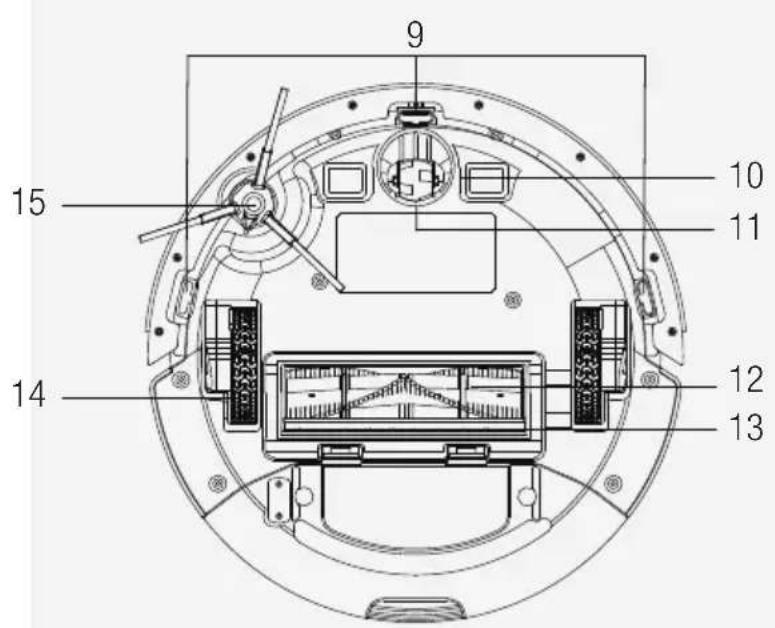 BEKO VRR 71214 VW - Panorama - 2
