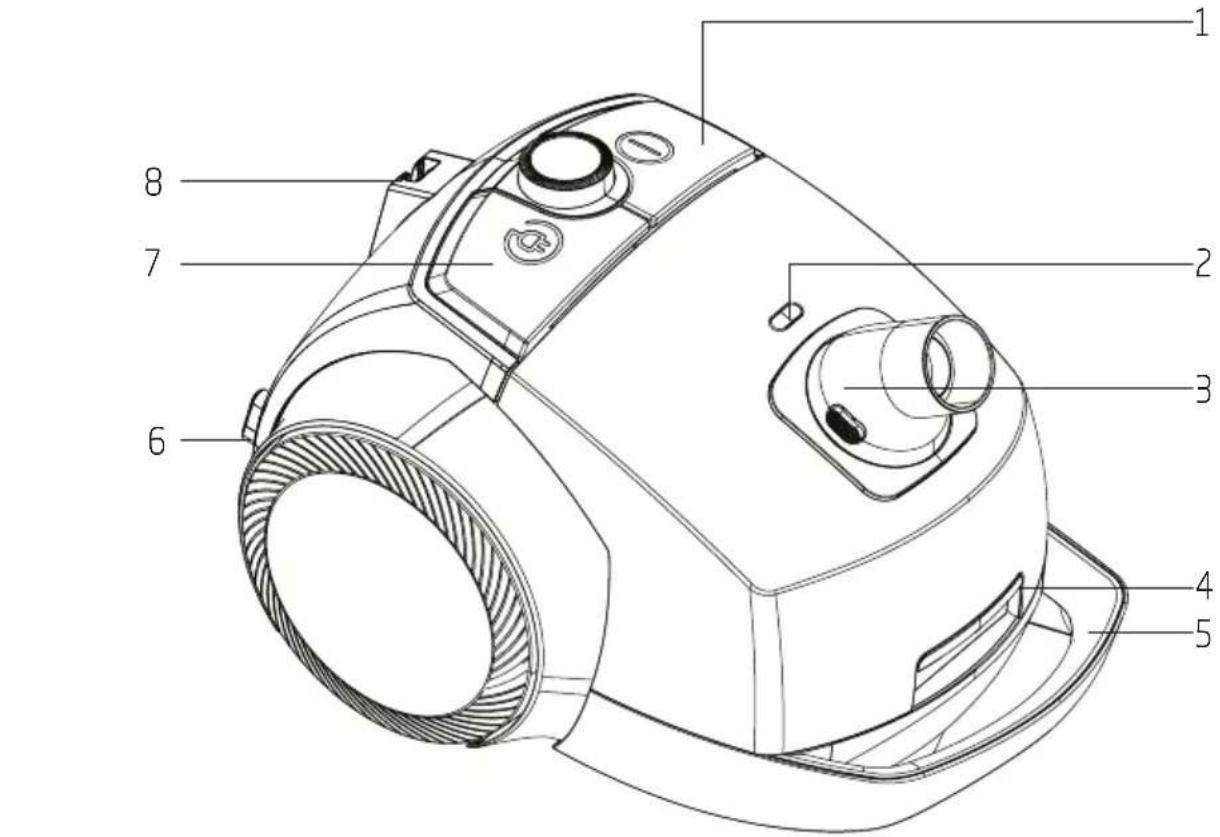 BEKO VCC 44821 AB - CONTENTS - 1