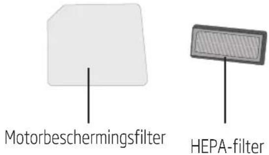 BEKO VCC34802 AB - Reinigen van de filters - 1