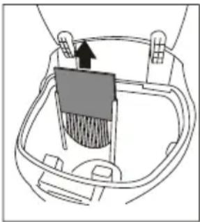 BEKO VCC34802 AB - Motor protection filter - 1