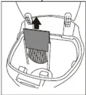 BEKO VCC34802 AB - Filter za zaščito motorja - 1