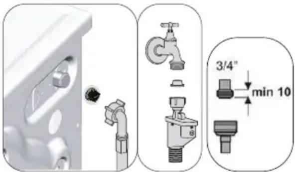BEKO 5W8514CH1 - Nettoyage des filtres d'arrivée d'eau - 1