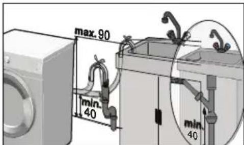 BEKO 5W8514CH1 - ATTENZIONE! - 3