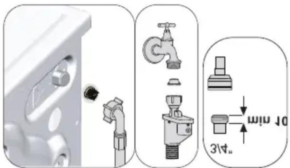 BEKO 5W8514CH1 - Pulire i filtri di ingresso dell'acqua - 1